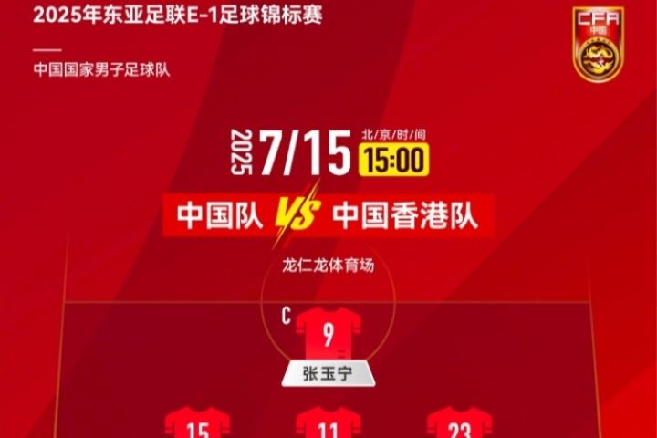 中国队VS中国香港队首发名单出炉！ ​​​